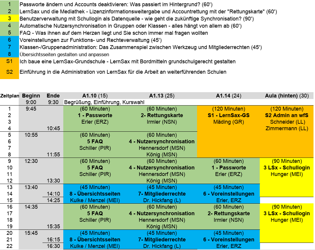 Kursplan LernSaxAdminTag 2025