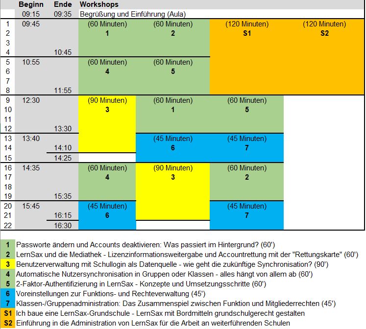 Kursplan LernSaxAdminTag 2025