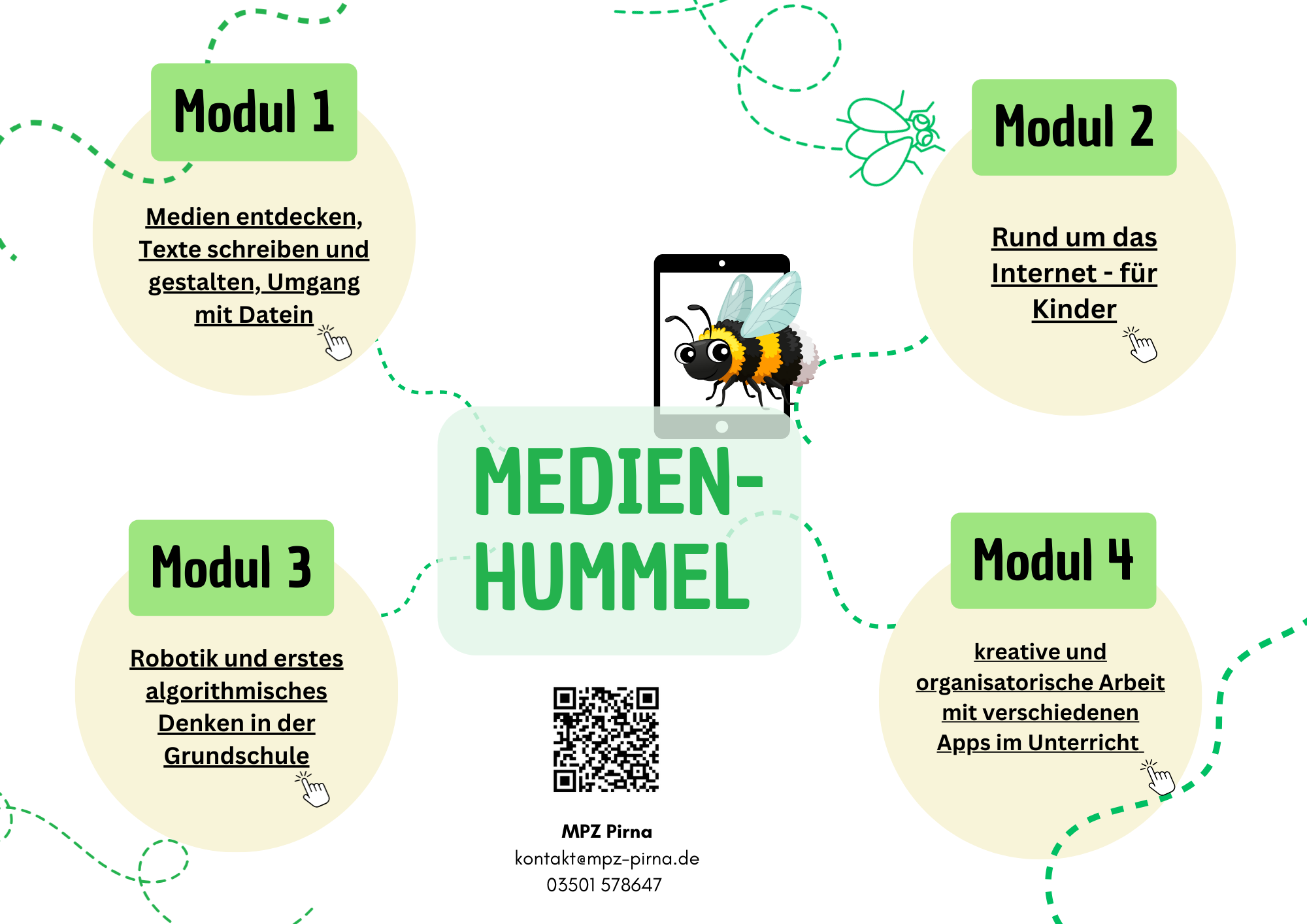 MPZ S�chsische Schweiz-Osterzgebirge